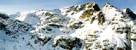 The East Face of Maljovica